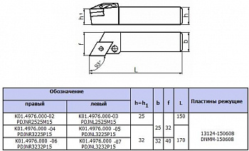   2525150 (PDJNL-25 25-15)  . .(DNMG-150612)