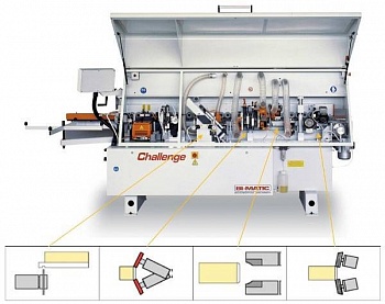   Bi-Matic Challenge 4.3.A